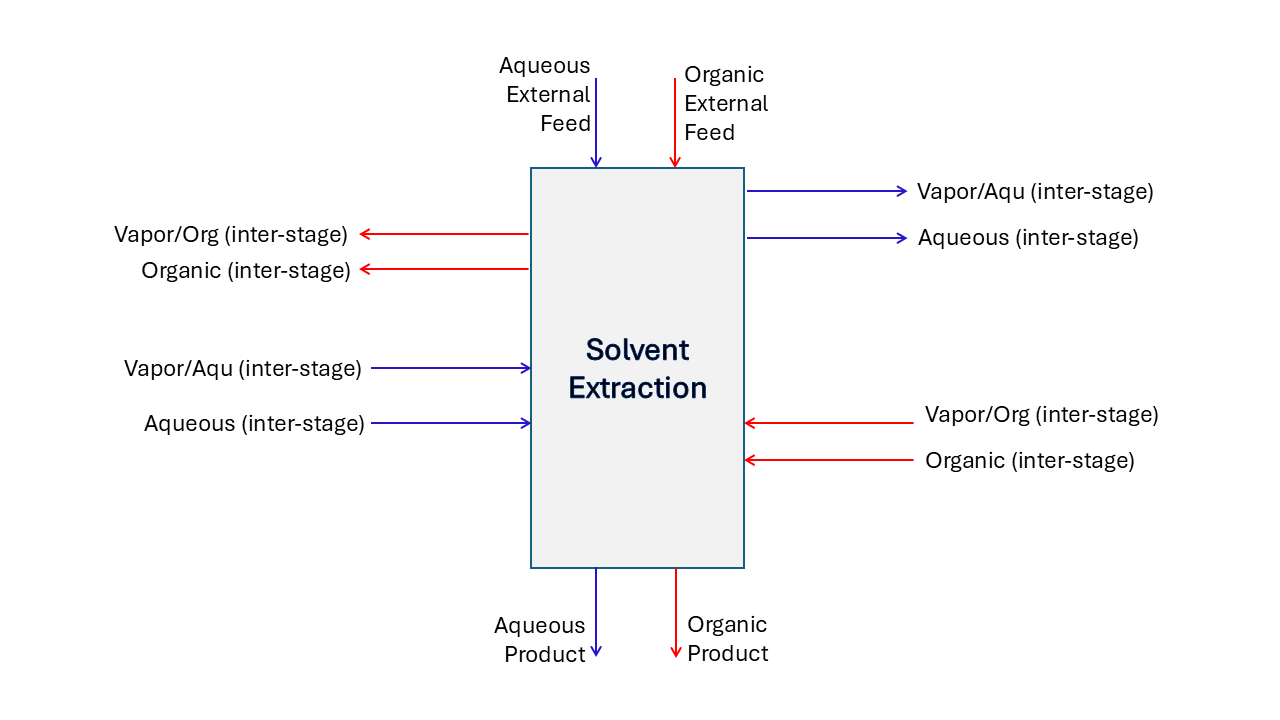 _images/solvex-module.png