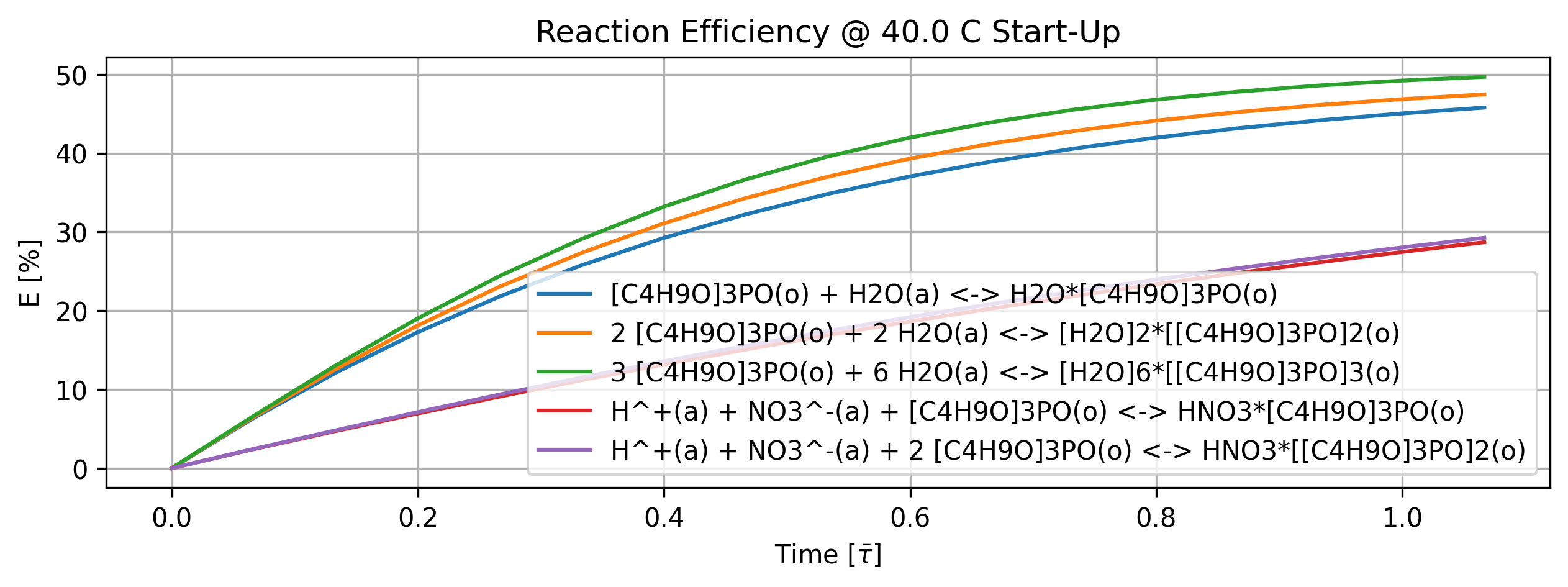 ../../_images/8b7a6e2aeb6b3834a22162ec82cb9e606ad219d8795e43adc1596b25f86e73e0.png
