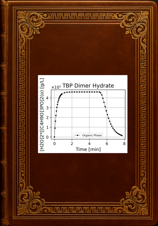 TBP-H2O Solvent Extraction notebook cover