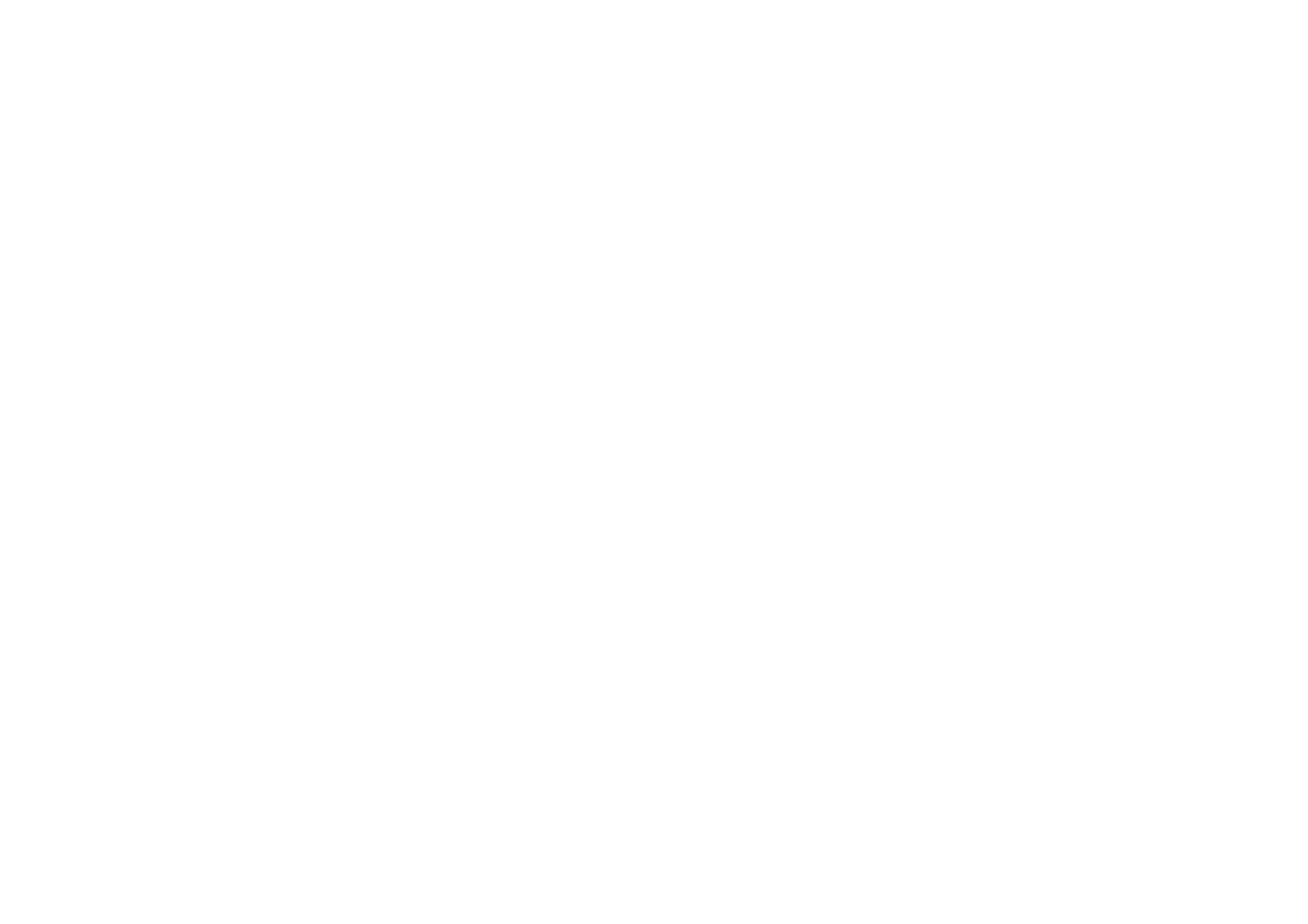 Pipeline diagram